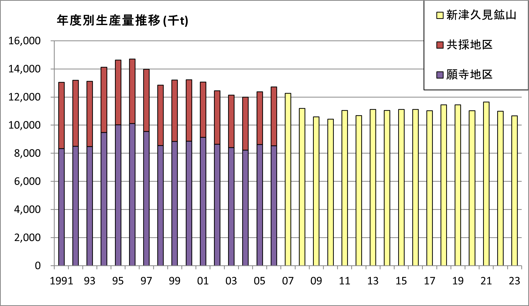 周辺地図